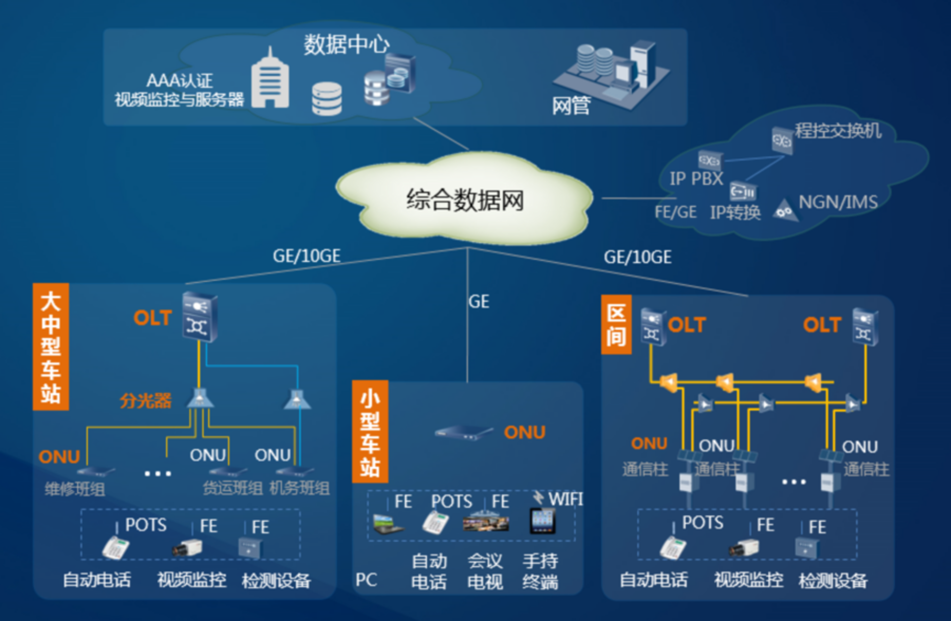 烟馨网络