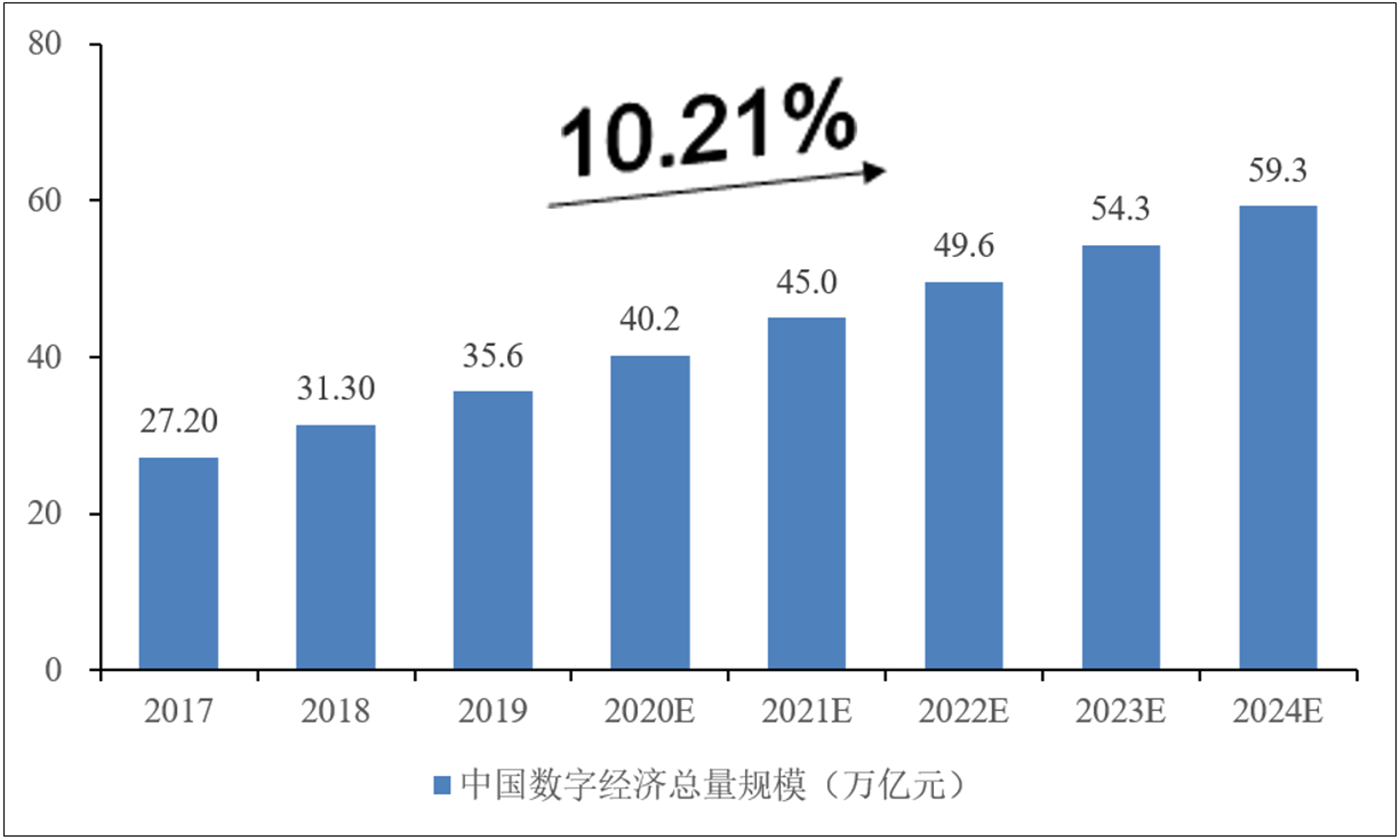 烟馨网络